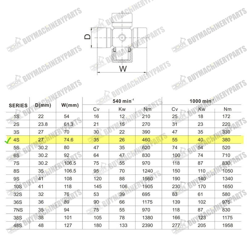 42-56" PTO Shaft PTO Driveshaft for Tractor 1-3/8" 6 Spline End 1-3/8" Round End - Buymachineryparts