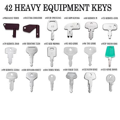Llave de 42 piezas para CASE Caterpillar CAT John Deere JCB Komatsu Volvo Heavy Equipment 