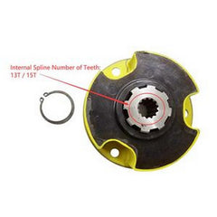 Coupling 306-4349 for Caterpillar CAT Excavator E304CR