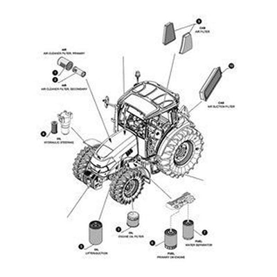 Filter Kit for New Holland Tractor T4.105 T4.110 T4.115 T5.105 T5.110 T4.120 T5.115 T5.120 T5.95 T4.75 T4.85 T4.90 T4.95 T4.100