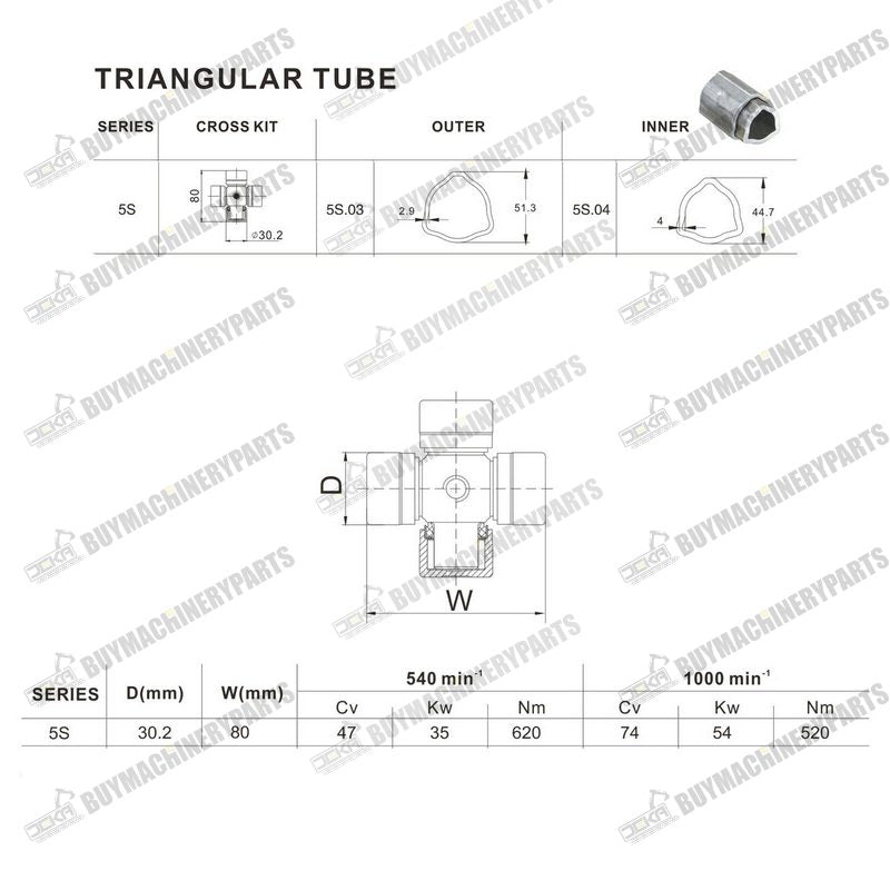 New 36 46" Tractor PTO Shaft Driveshaft for 1-3/8" x 6 Spline Both Ends Series 5 - Buymachineryparts