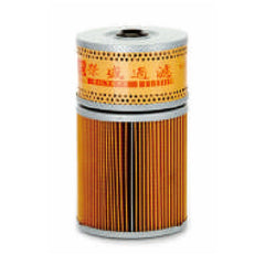 RJ917 Replaces ME064605 Replacement Oil Filter Fits Mitsubishi