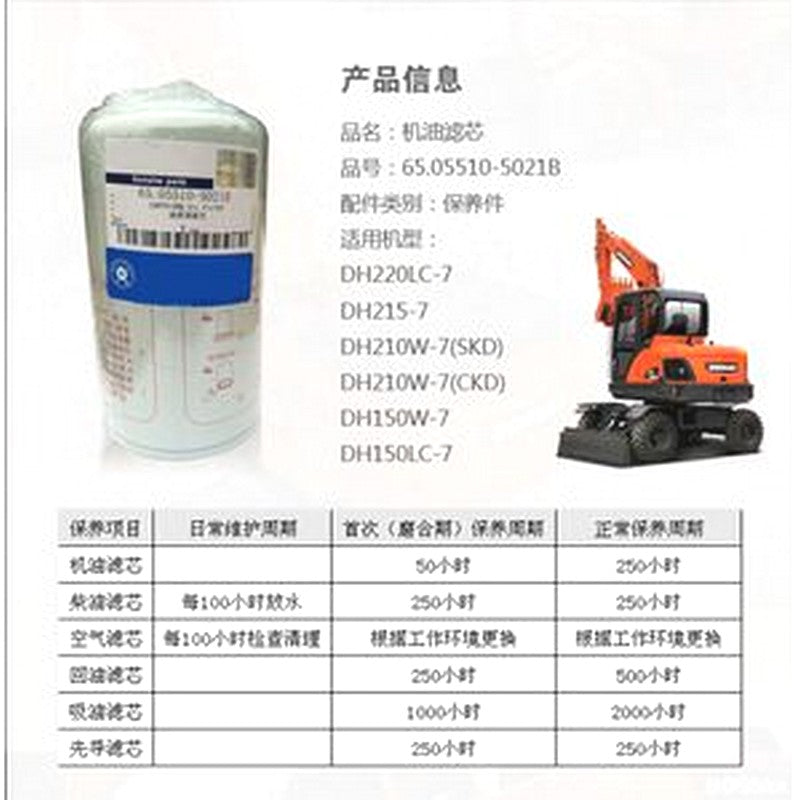 For Doosan Daewoo SOLAR 130-III SOLAR 130W-V SOLAR 170W-V Oil Filter 65.05510-5021